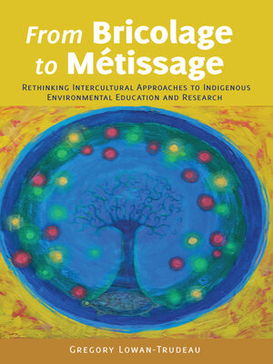 cover image of From Bricolage to Métissage